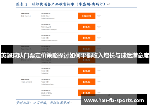 英超球队门票定价策略探讨如何平衡收入增长与球迷满意度 英超球队门票定价策略探讨如何平衡收入增长与球迷满意度
