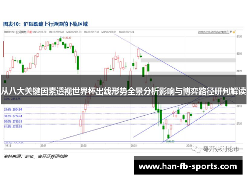 从八大关键因素透视世界杯出线形势全景分析影响与博弈路径研判解读