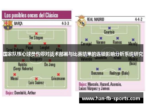 国家队核心球员伤停对战术部署与比赛结果的连锁影响分析系统研究