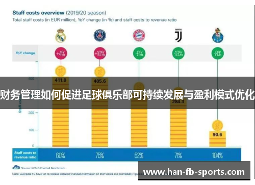 财务管理如何促进足球俱乐部可持续发展与盈利模式优化